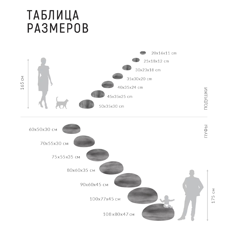 Пуф - Камень БАНГЛ БАНГЛ в Екатеринбурге