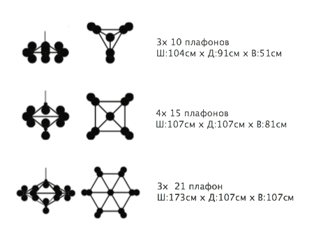 Люстра Modo Chandelier 10 Globes в Екатеринбурге