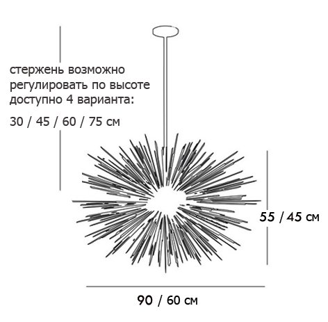 Люстра ASTRA Chandelier Sputnik Brass в Екатеринбурге