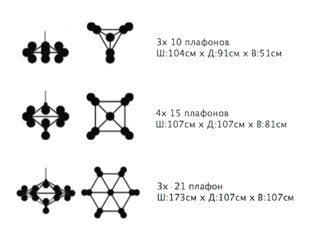 Люстра Modo Chandelier 15 Globes в Екатеринбурге