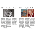 Книга Women at Work: 1900 to Now варинант исполнения - 1 | Loft Concept в Екатеринбурге