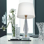 Настольная лампа с хрустальным основанием Diamond варинант исполнения - 2 | Loft Concept в Екатеринбурге