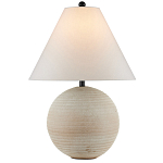 Настольная лампа с шарообразным фактурным корпусом Shadows варинант исполнения - 3 | Loft Concept в Екатеринбурге