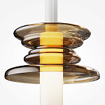 Подвесной светильник Mustard pilato варинант исполнения - 2 | Loft Concept в Екатеринбурге