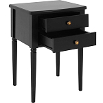 Прикроватная тумба Вlues Black варинант исполнения - 2 | Loft Concept в Екатеринбурге