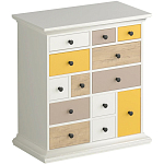 Комод Multi варинант исполнения - 1 | Loft Concept в Екатеринбурге