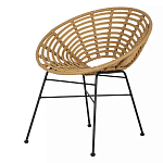Стул круглый с ротанговым плетением Round Wicker Stool варинант исполнения - 3 | Loft Concept в Екатеринбурге