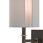 Бра с многослойным тканевым абажуром ManyLayers варинант исполнения - 1 | Loft Concept в Екатеринбурге