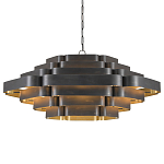 Люстра фигурная объемная Volumetric Projection варинант исполнения - 3 | Loft Concept в Екатеринбурге