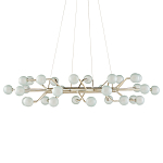 Люстра круглая cветодиодная Round Planetary Aspiration варинант исполнения - 2 | Loft Concept в Екатеринбурге