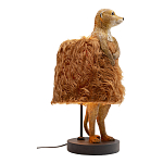 Настольная лампа Цурикат плафон из меха варинант исполнения - 2 | Loft Concept в Екатеринбурге