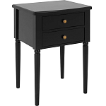 Прикроватная тумба Вlues Black варинант исполнения - 1 | Loft Concept в Екатеринбурге