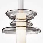 Подвесной светильник Gray trail варинант исполнения - 2 | Loft Concept в Екатеринбурге