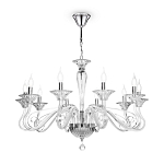 Люстра подвесная The chieftain in the glass варинант исполнения - 1 | Loft Concept в Екатеринбурге