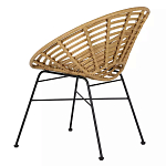 Стул круглый с ротанговым плетением Round Wicker Stool варинант исполнения - 4 | Loft Concept в Екатеринбурге
